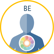 BE Competencies Curriculum model