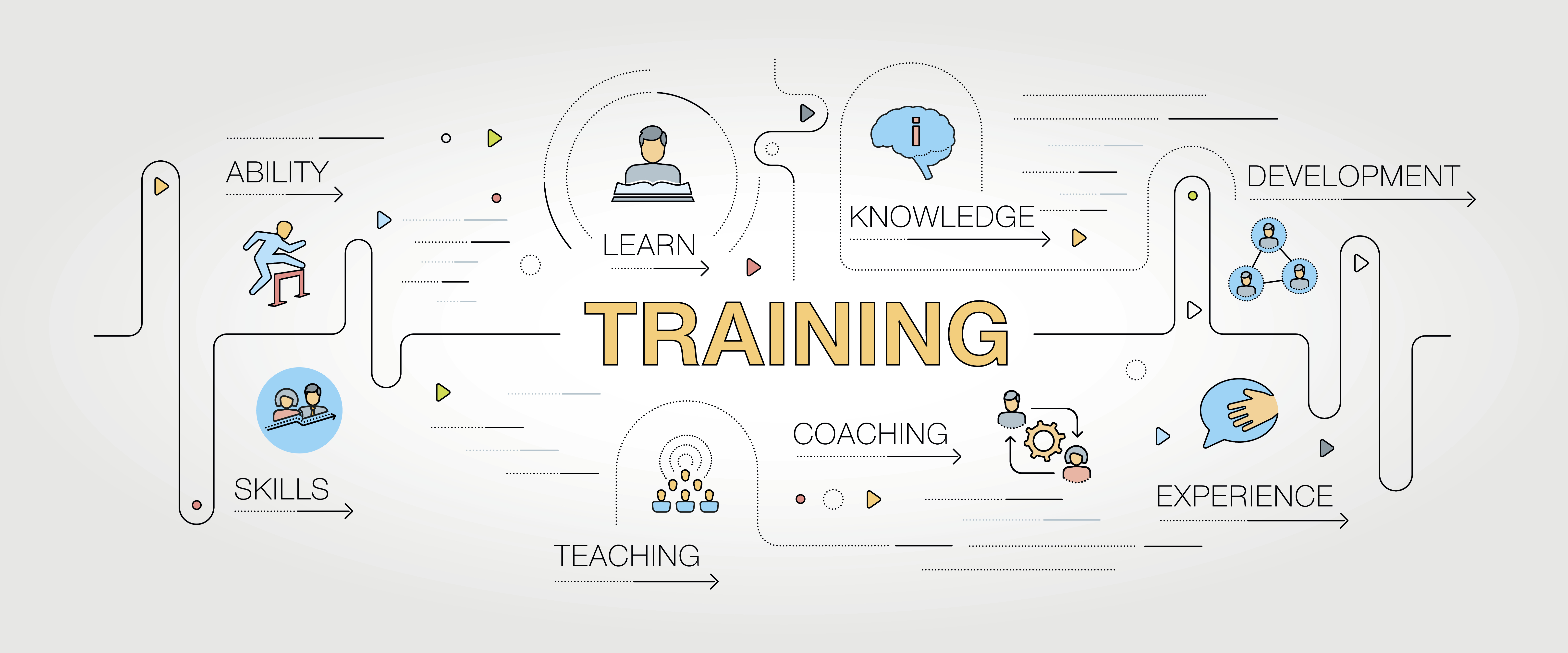 Register for a supervisor workshop