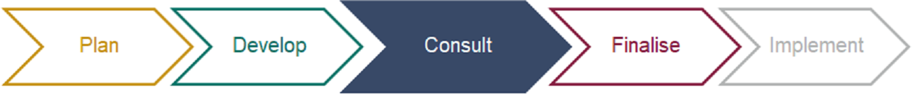 atcr-consult-phase-graphic